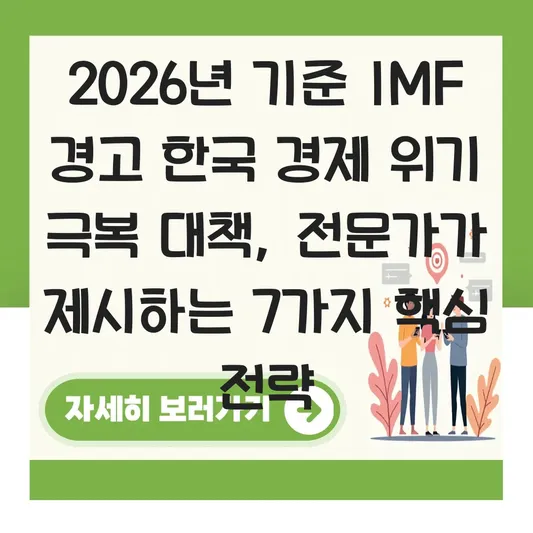 IMF 경고 한국 경제 위기 극복 대책