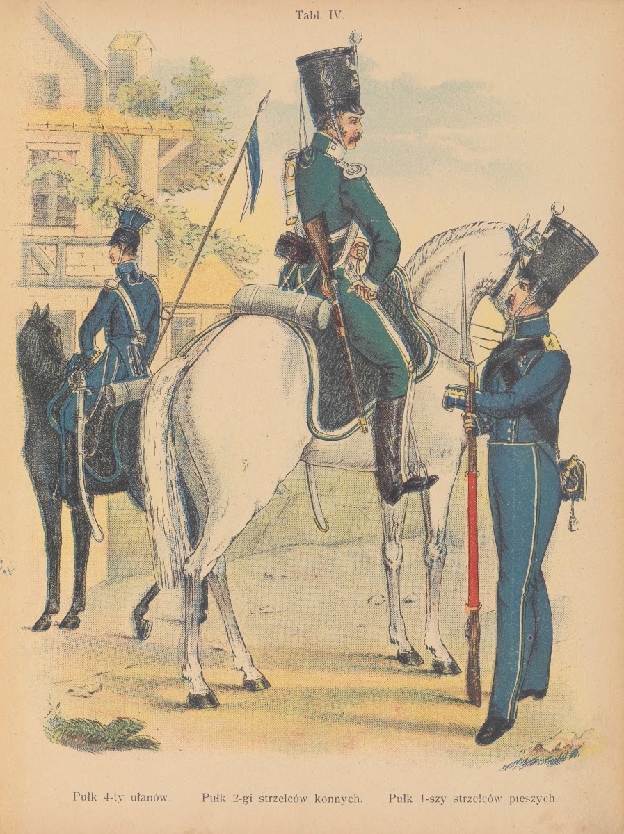Pułk 4 ty ułanów Pułk 2 gi strzelców konnych Pułk 1 szy strzelców pieszych 1908