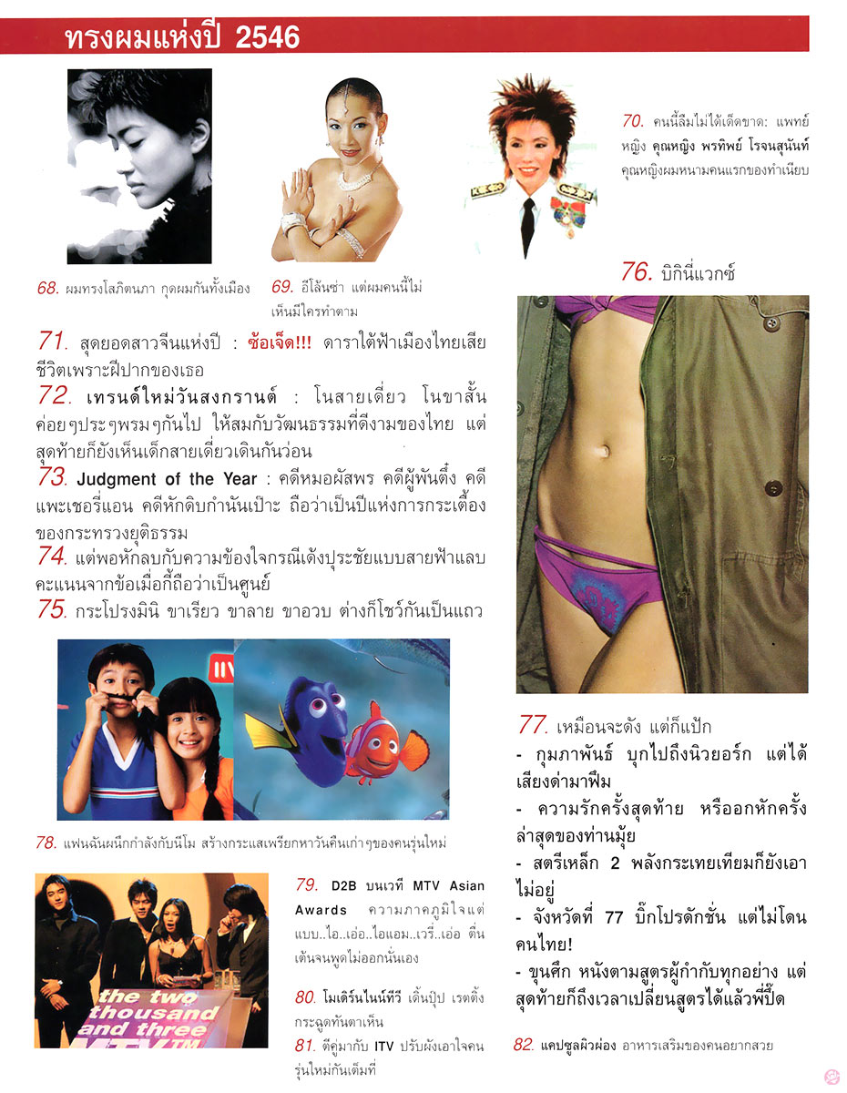  Front11 : 100 เรื่องเด็ดแห่งปี 