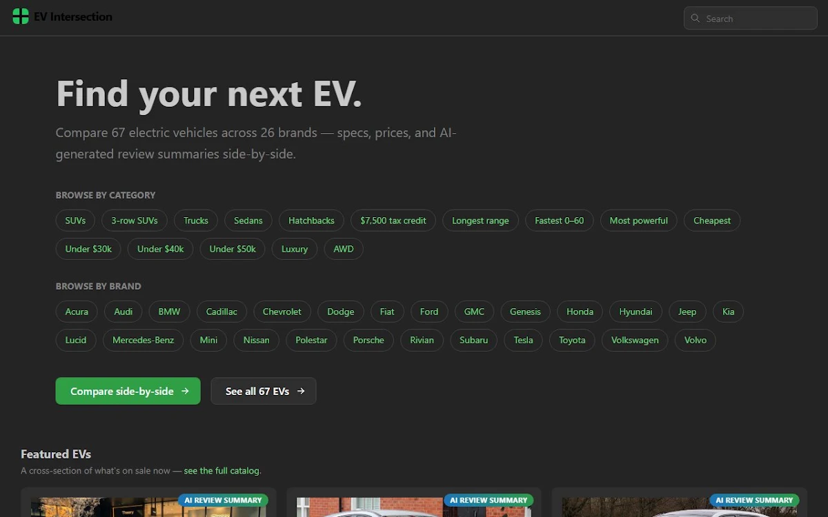 Captura de EV Intersection