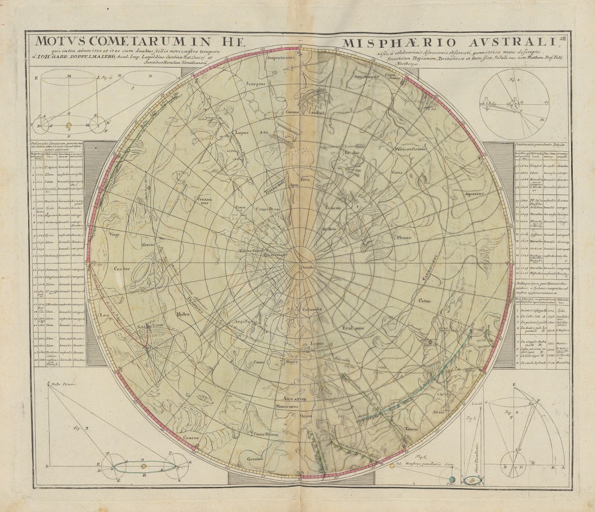 Atlas Coelestis Pl28 1742