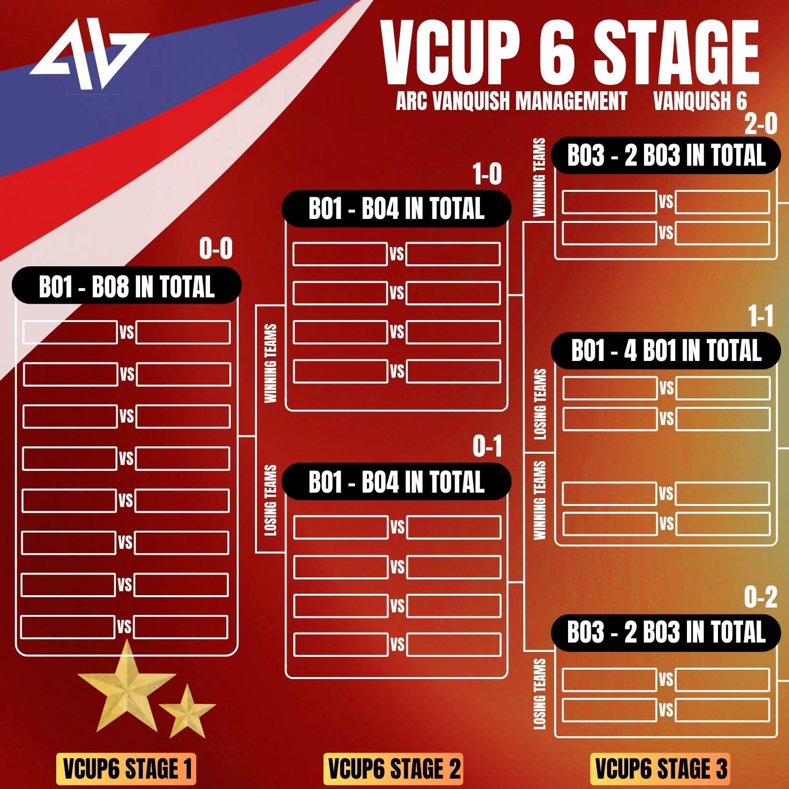 Vanquish Cup 6 - Slide 3
