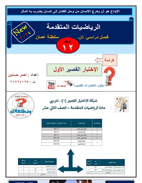 تجميع إختبارات قصيرة 1 - 2023-2024  المجموعة 2 - رياضيات متقدمة الصف 12 الفصل 2