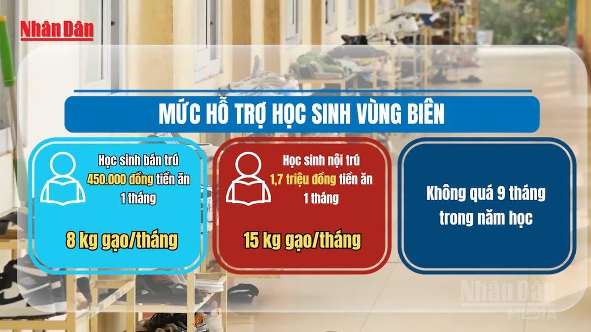 [Video] Học sinh nội trú vùng biên được hỗ trợ tiền ăn tới 1,17 triệu đồng mỗi tháng - Báo Nhân Dân