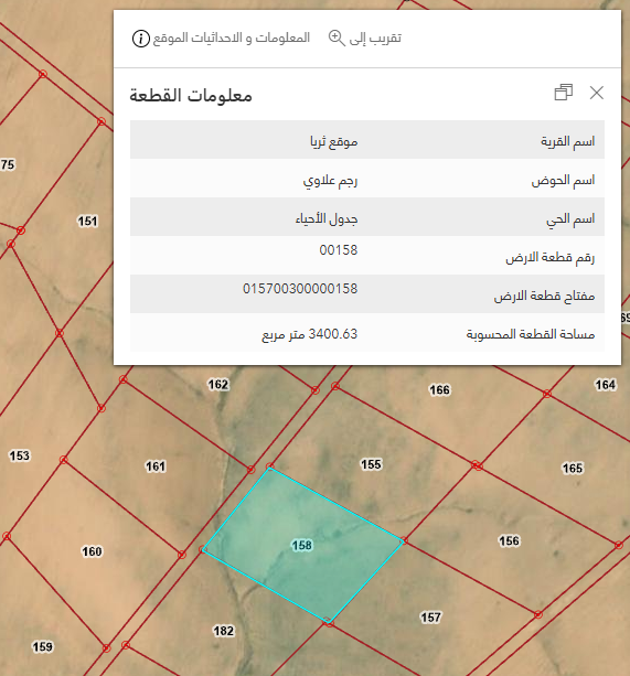 صورة القطعة