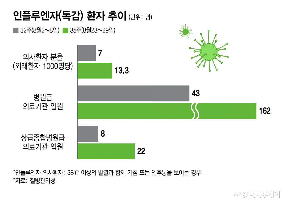 섹션 1 이미지