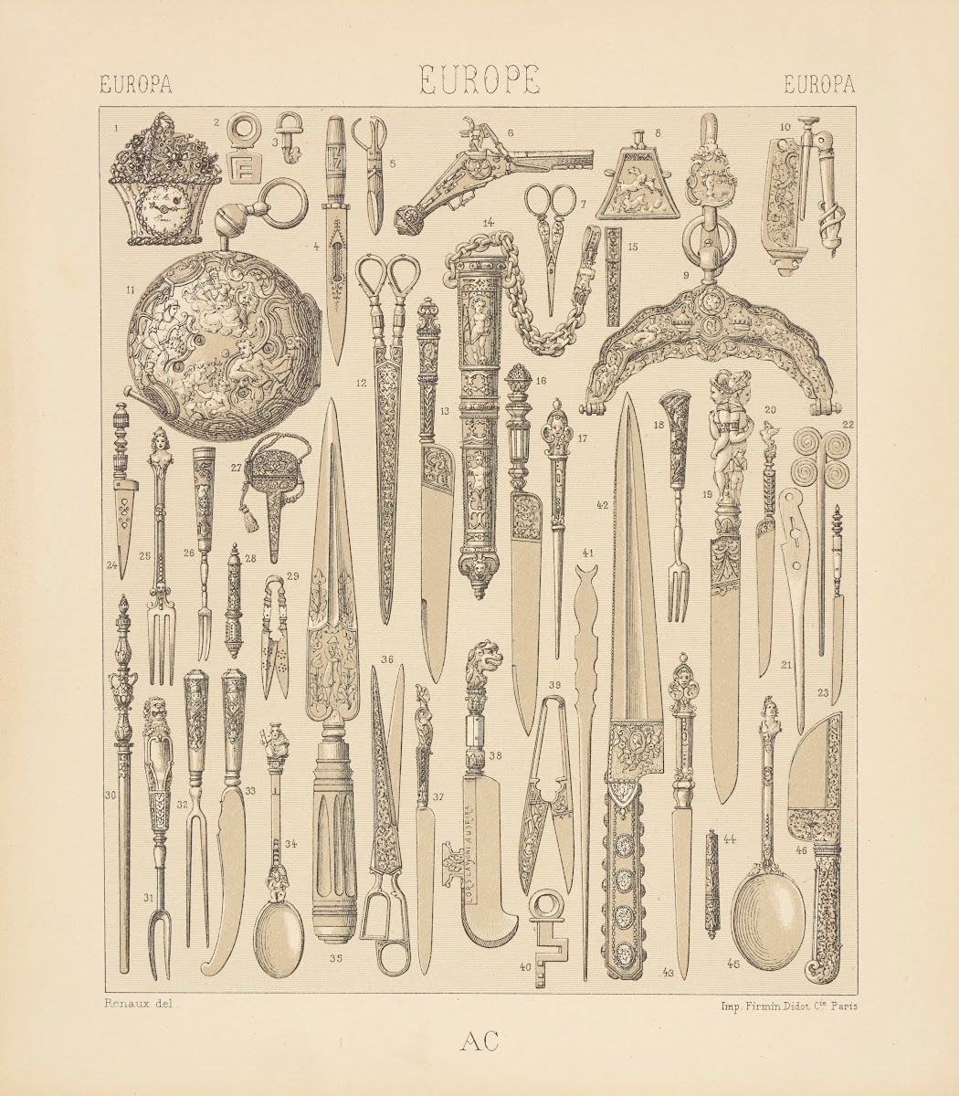 Objets et ustensiles pour lusage personnel  depuis lutile jusquaux jolivetes 187