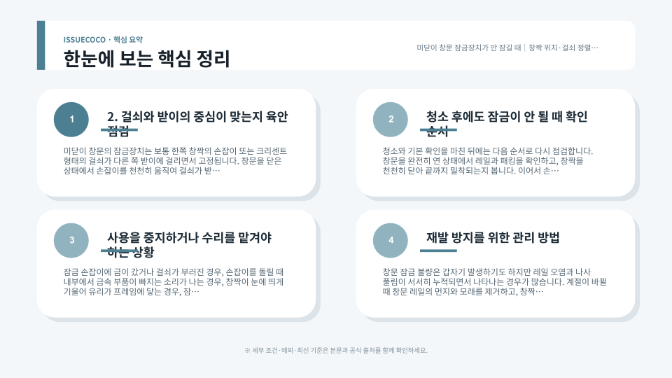 창문 잠금장치가 안 잠길 때 창틀 청소와 걸쇠 정렬 상태를 순서대로 점검하는 방법