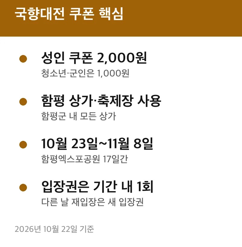 국향대전 쿠폰 핵심