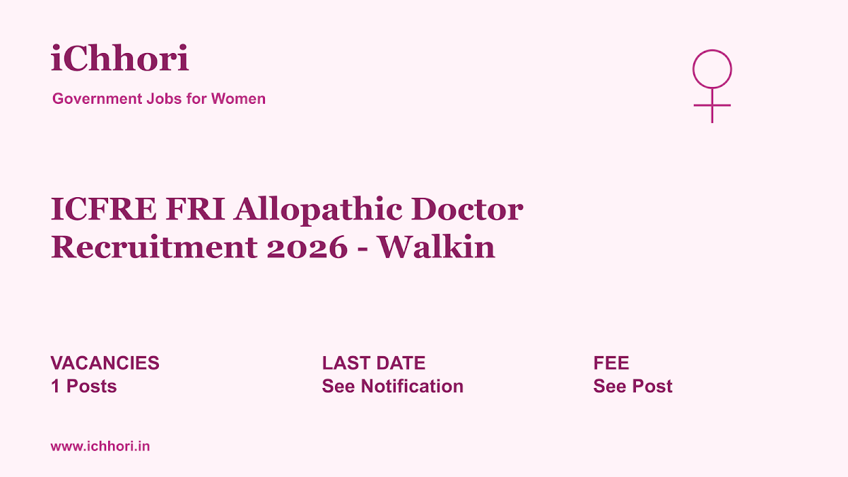 ICFRE FRI Allopathic Doctor Recruitment 2026 - Walkin - iChhori