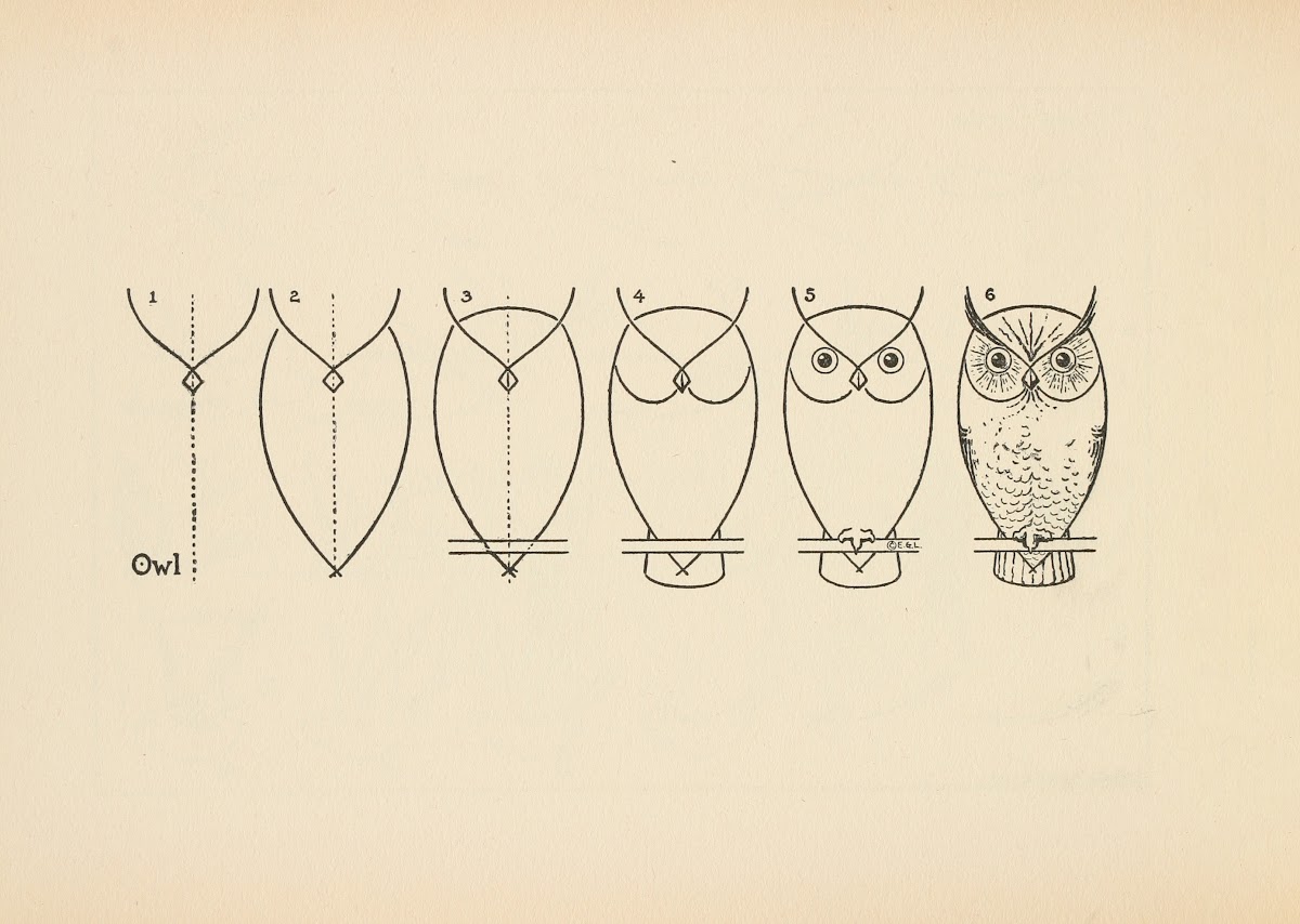 What To Draw And How To Draw It  Pl32 1913