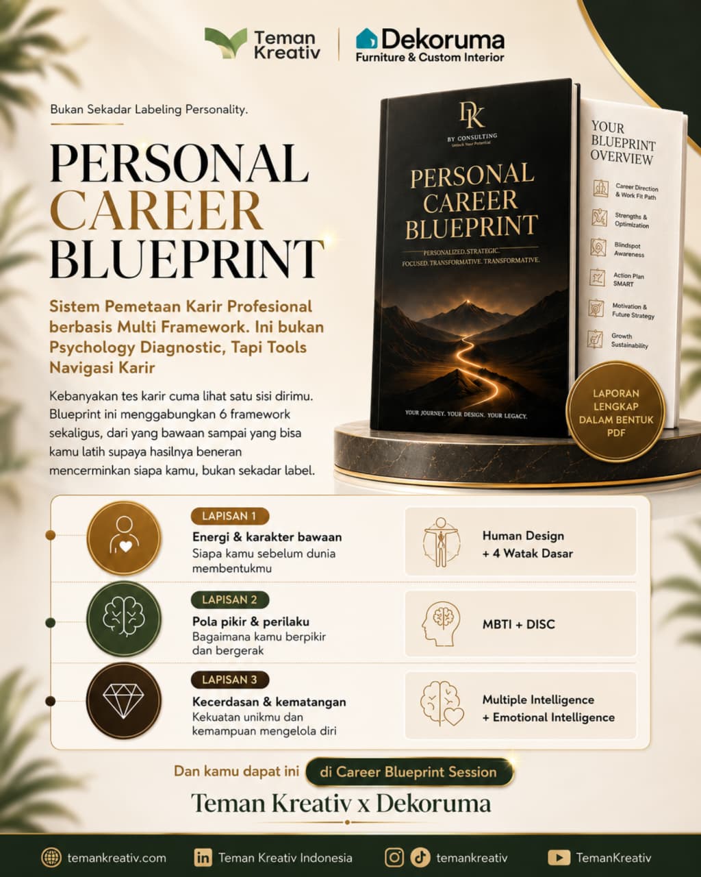 Personal Career Blueprint Spec 2