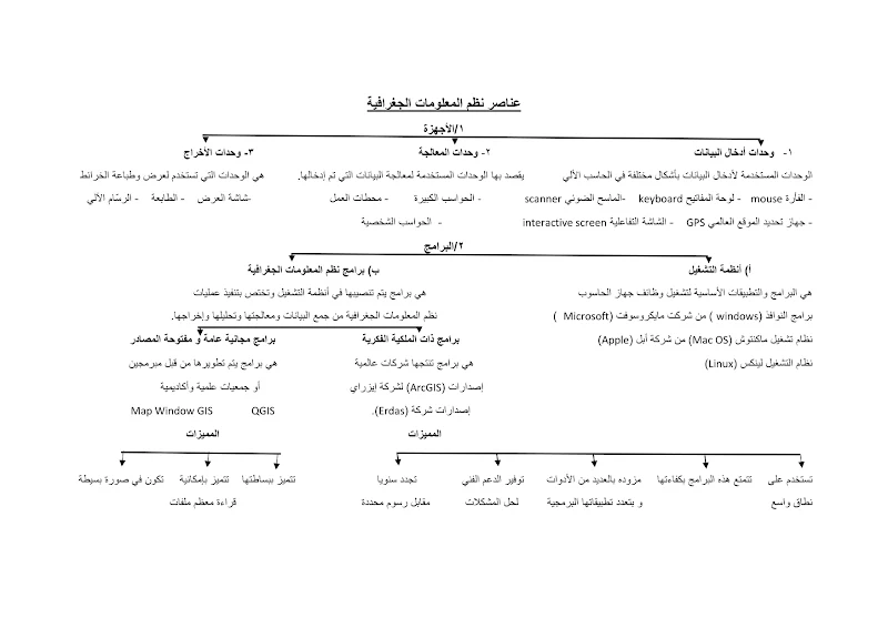 صورة الغلاف