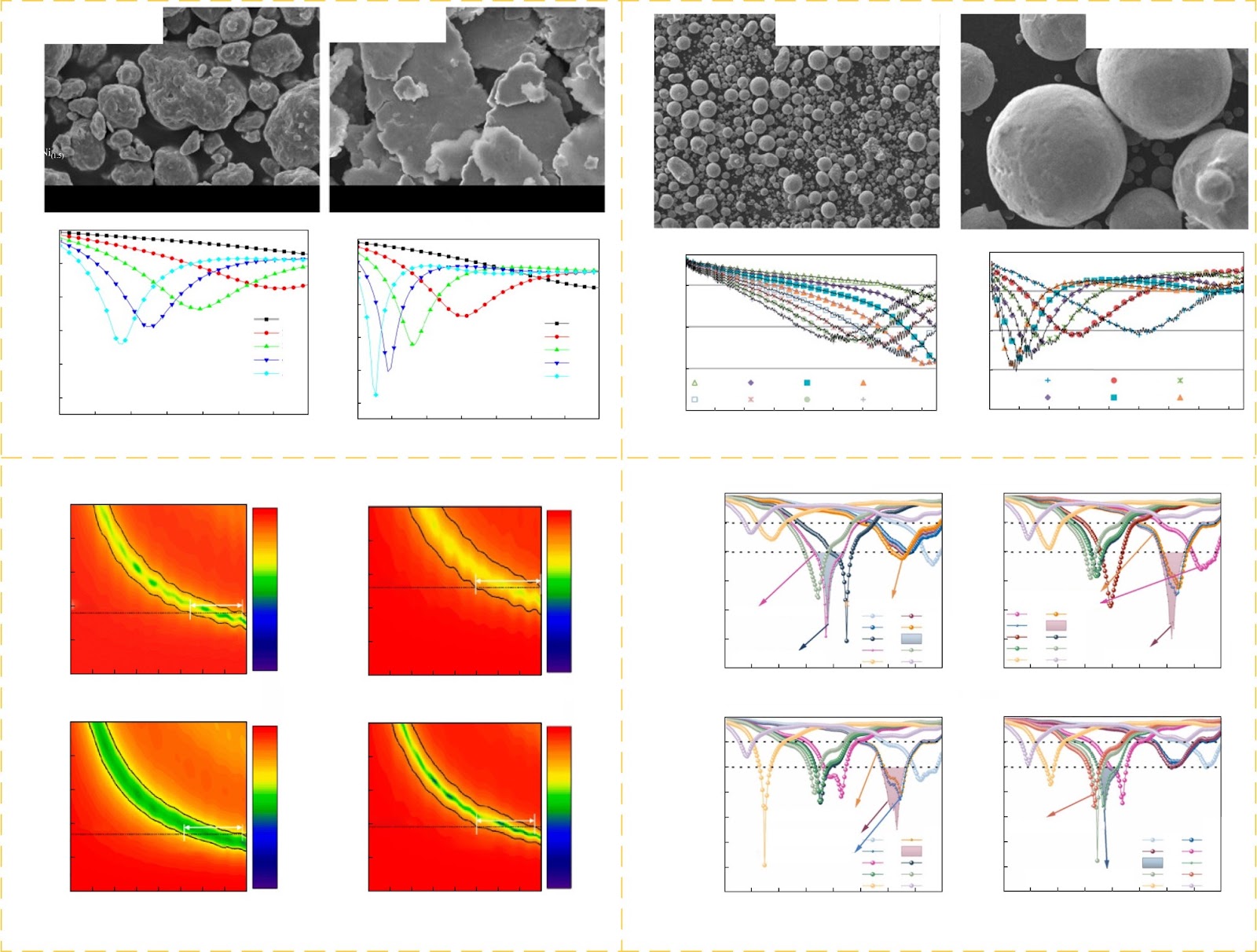Advances in Fe-based electromagnetic wave absorbers: Multiscale engineering from atomic defects to macroscopic architectures for performance optimization
