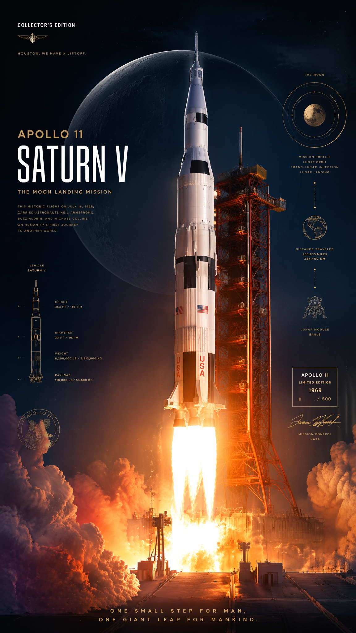 Crea un póster premium para
