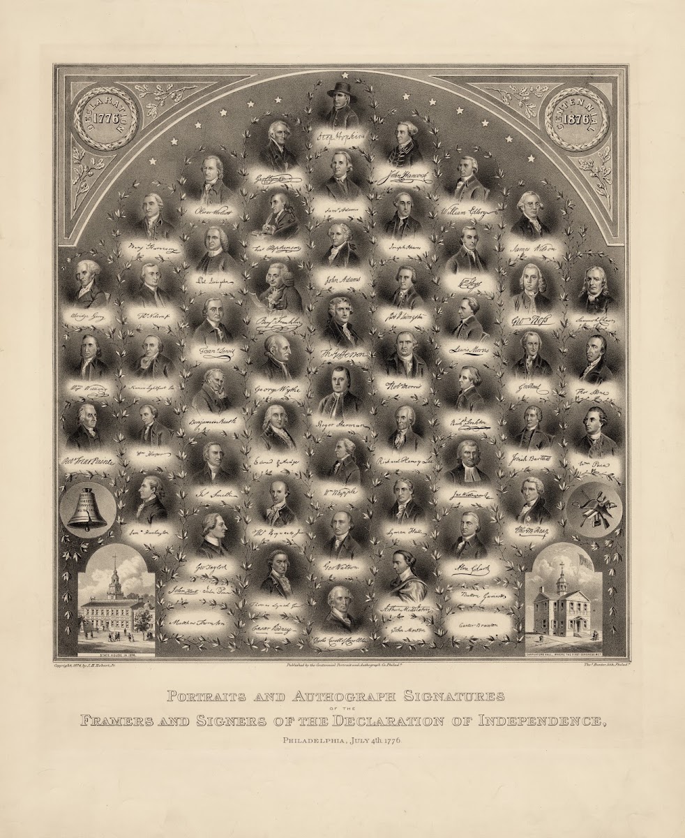 Portraits and autograph signatures of the framers and signers of the Declaration