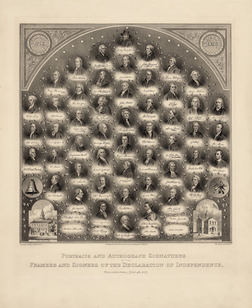 Portraits and autograph signatures of the framers and signers of the Declaration
