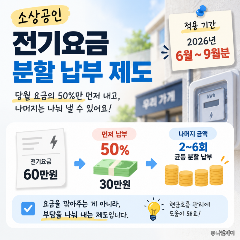 섹션 3 이미지