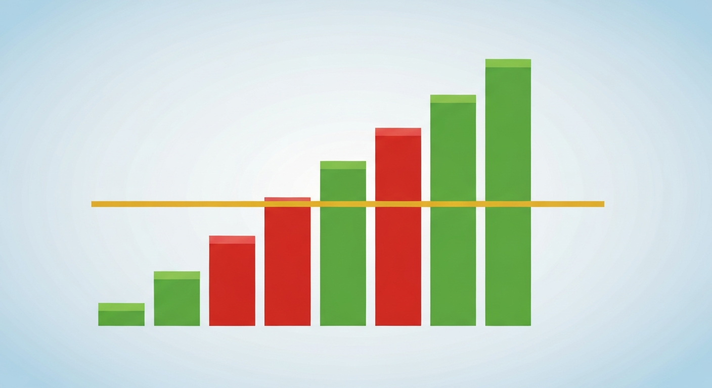 SPIVA 데이터 액티브 펀드 패배율 차트