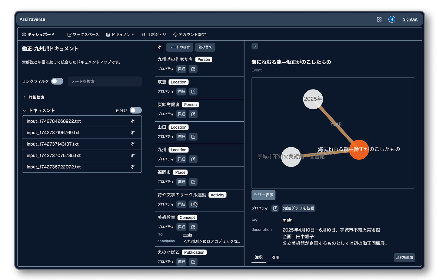 芸術文化におけるドメイン専門家と大規模言語モデルの協調による知識グラフの段階的構築手法-thumb-1