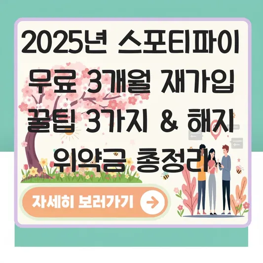 스포티파이 무료 3개월 프로모션 재가입 팁 및 요금제 해지 위약금 확인 대표 이미지