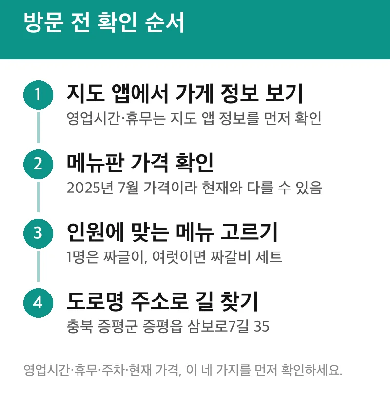 방문 전 확인 순서