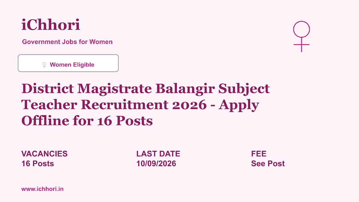 District Magistrate Balangir Subject Teacher Recruitment 2026 - Apply Offline for 16 Posts - iChhori