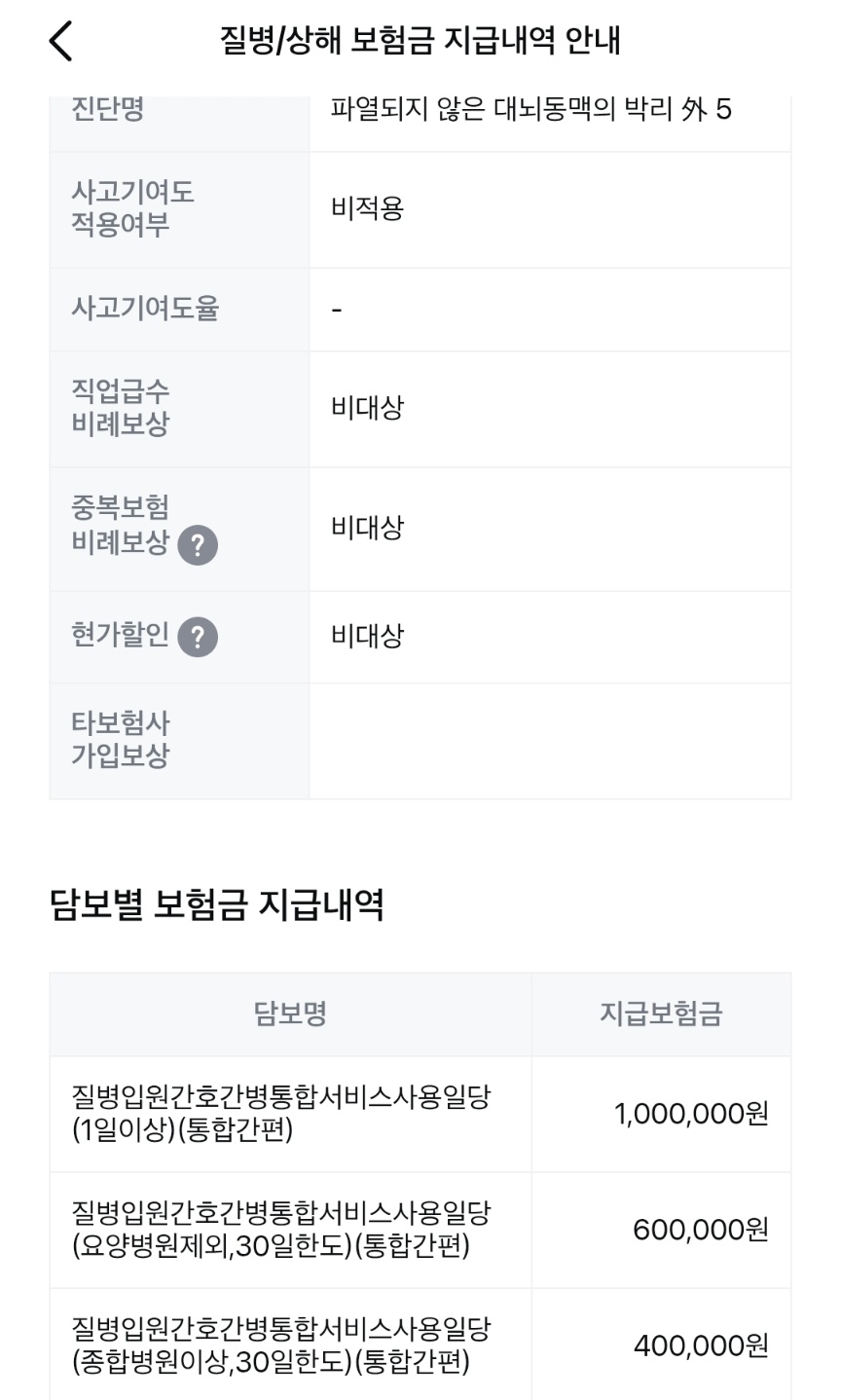 청구사례