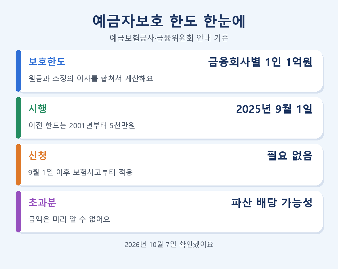 섹션 1 이미지