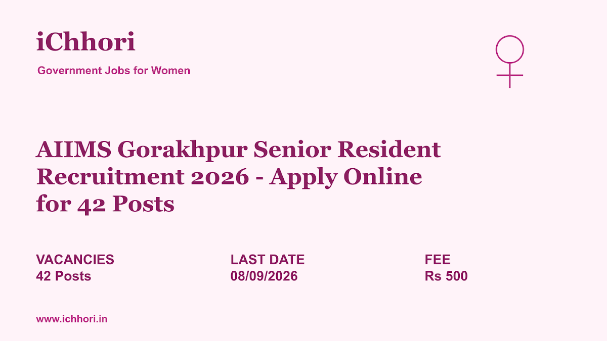 AIIMS Gorakhpur Senior Resident Recruitment 2026 - Apply Online for 42 Posts - iChhori