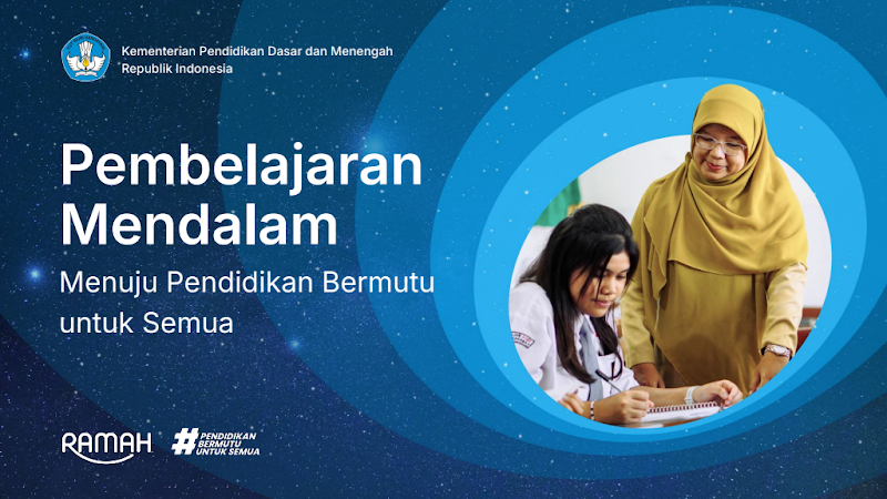 Pembelajaran Mendalam