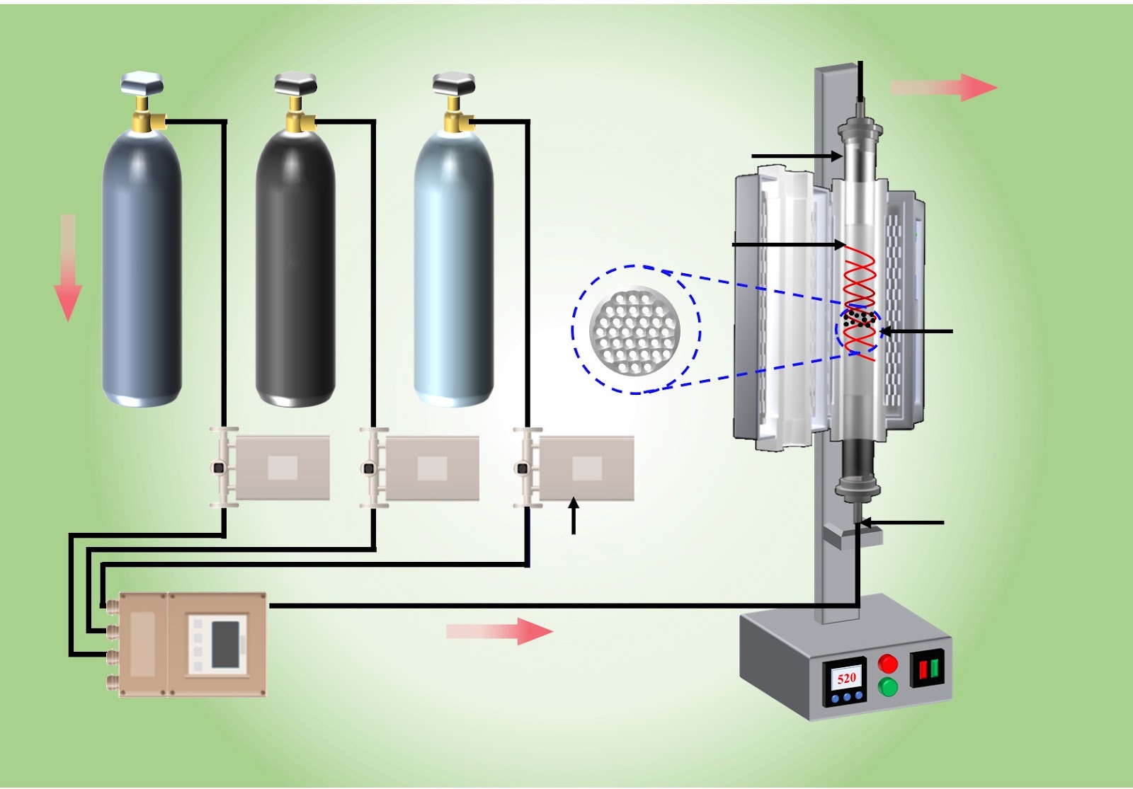 Hydrogen-assisted mineral phase transformation for iron recovery and sulfur removal from laterite nickel ore tailings