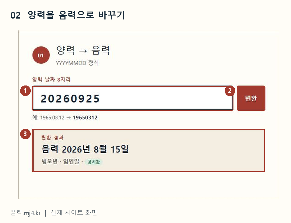 양력 &rarr; 음력 칸에 20260925 입력 후 음력 2026년 8월 15일 결과