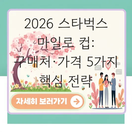 스타벅스 마일로 리유저블 컵 구매처 및 가격 대표 이미지