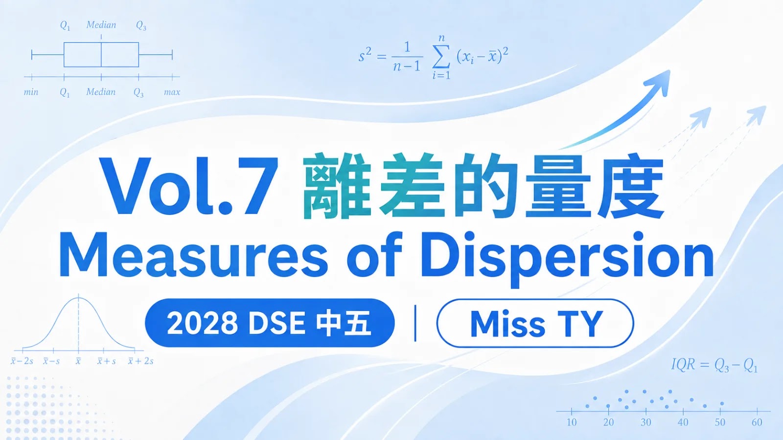 2029 DSE MATH 中五補底狂追課程 vol.7
