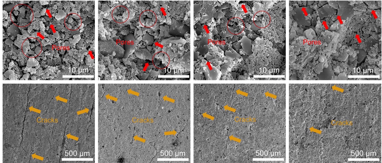 Vat photopolymerization of silica-based ceramic cores using high solid loading slurry with performance optimization