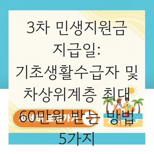 3차 민생지원금 기초생활수급자 및 차상위계층 최대 60만원 지급일 안내 대표 이미지
