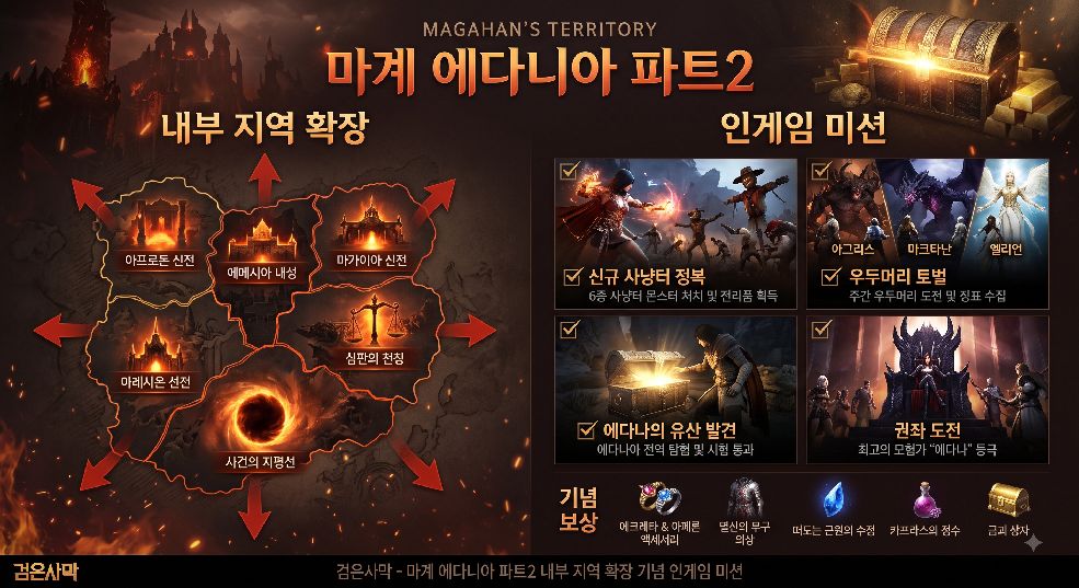검은사막 에다니아 파트2
