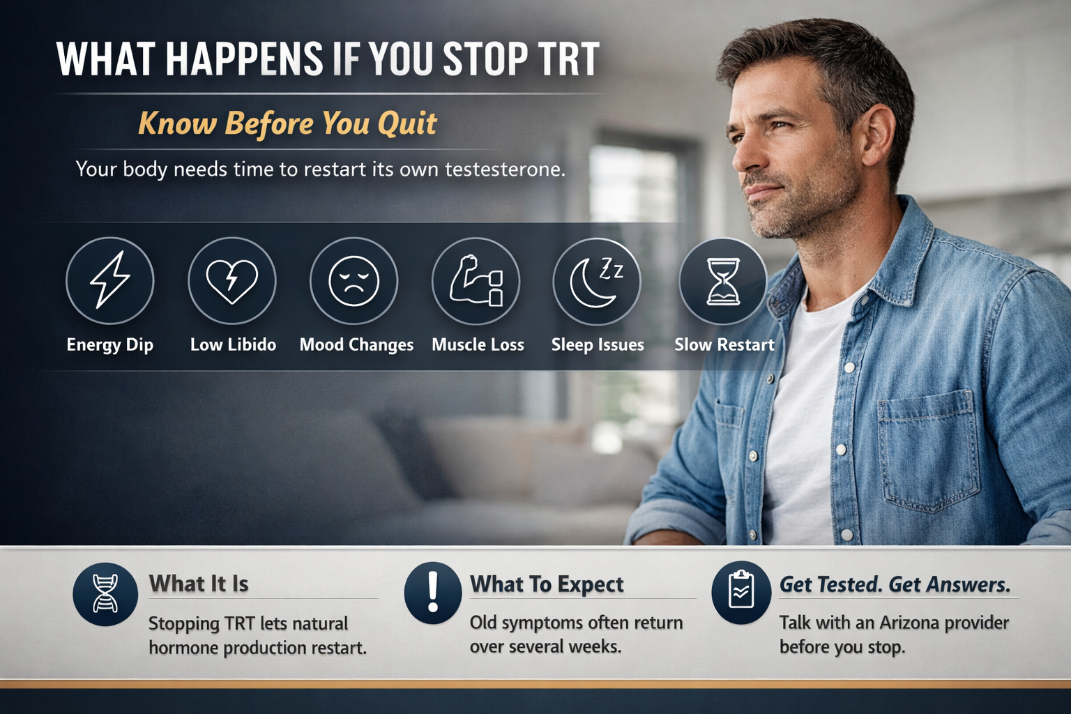 What Happens If You Stop TRT? What Arizona Men Should Know — AZTRT Arizona TRT clinic blog cover showing a fit man considering stopping testosterone therapy alongside recovery symptom icons