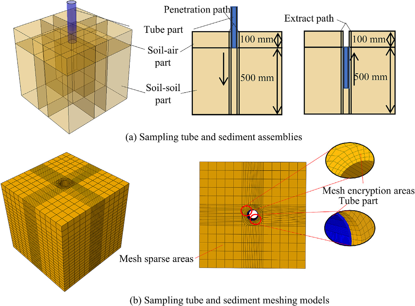 A sediment sampling system for monitoring plume redeposition from deep-sea polymetallic nodule mining