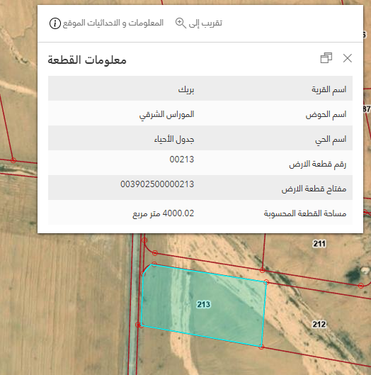صورة القطعة