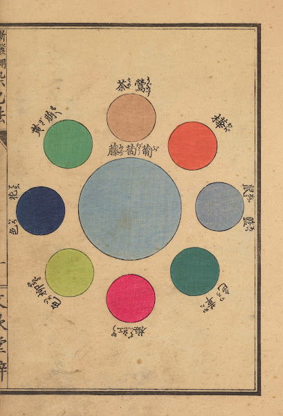 Senshokuhō Shinhatsumei jitchi keiken Pl12 1887