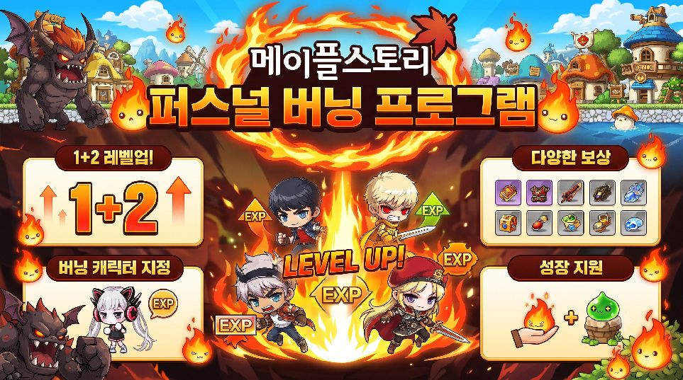 퍼스널 버닝 프로그램