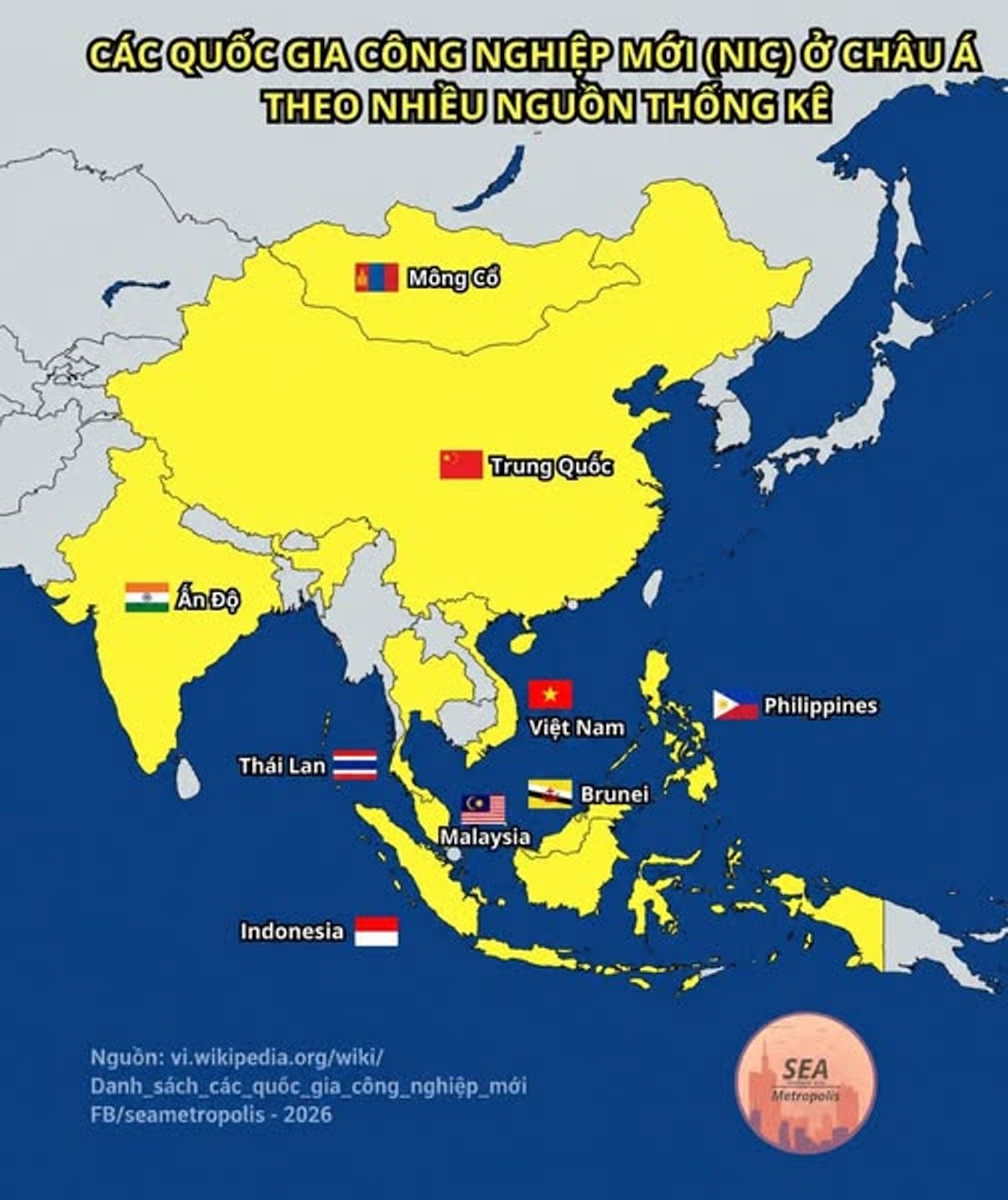 Có thể là hình ảnh về bản đồ và văn bản cho biết 'CÁC QUỐC GIA CÔNG NGHIỆP MỚI (NIC) ở CHÂU Á TH NHIỀU NGUỒN THỐNG KE Mông cổ Trung TrungQuốc Quốc ẤNĐộ Thái ThaiLan Lan Việt Nam Philippines Brunei Malaysia Indonesia Nguồn: òn:vi.wikipedia.org/wiki/ Danh Danh_sách_ sách các_ quốc _quốc_gia_ Danh_sách_các_quoc_ja_cing_nghp_m gia_ FB/seametropolis 2026 SEA Metropolis'