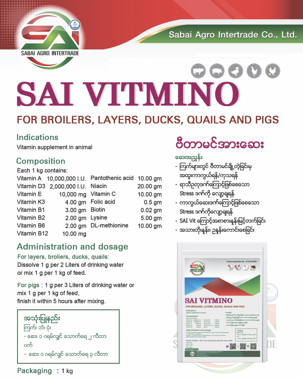 SAI Vitmino Datasheet