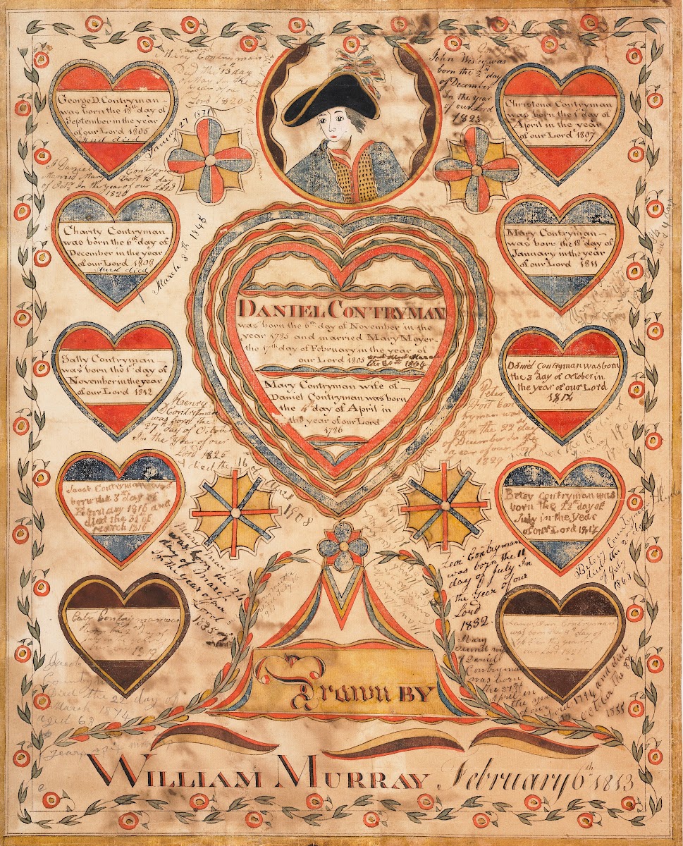 Family register 1813