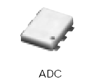 Electronicount Picture Electronics/Electrical / Other Parts