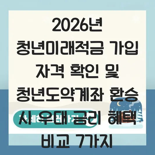 청년미래적금 가입 자격 확인 및 청년도약계좌 환승 시 우대 금리 혜택 비교 대표 이미지