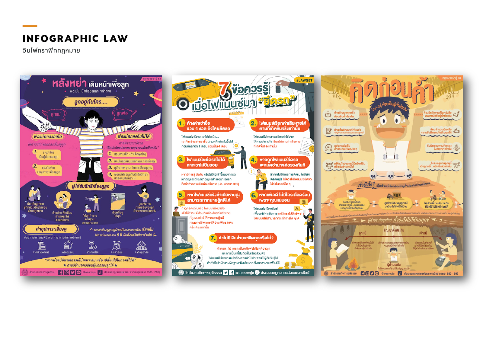Infographic หลังหย่า เดินหน้าเพื่อลูก