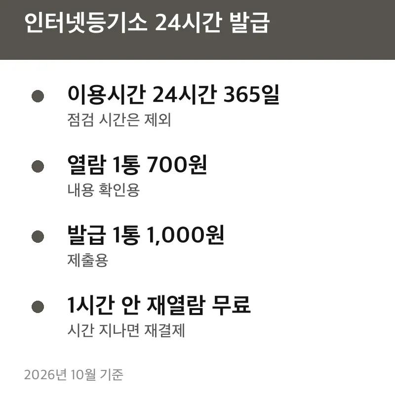 인터넷등기소 24시간 발급